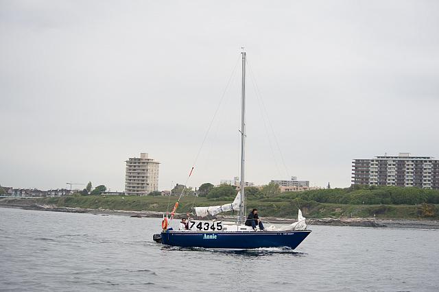 Going to the start 3