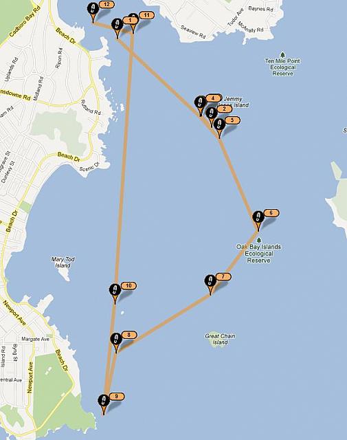 Track Wed -B Race #3