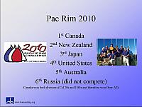 Year 2010 Pac Rim
